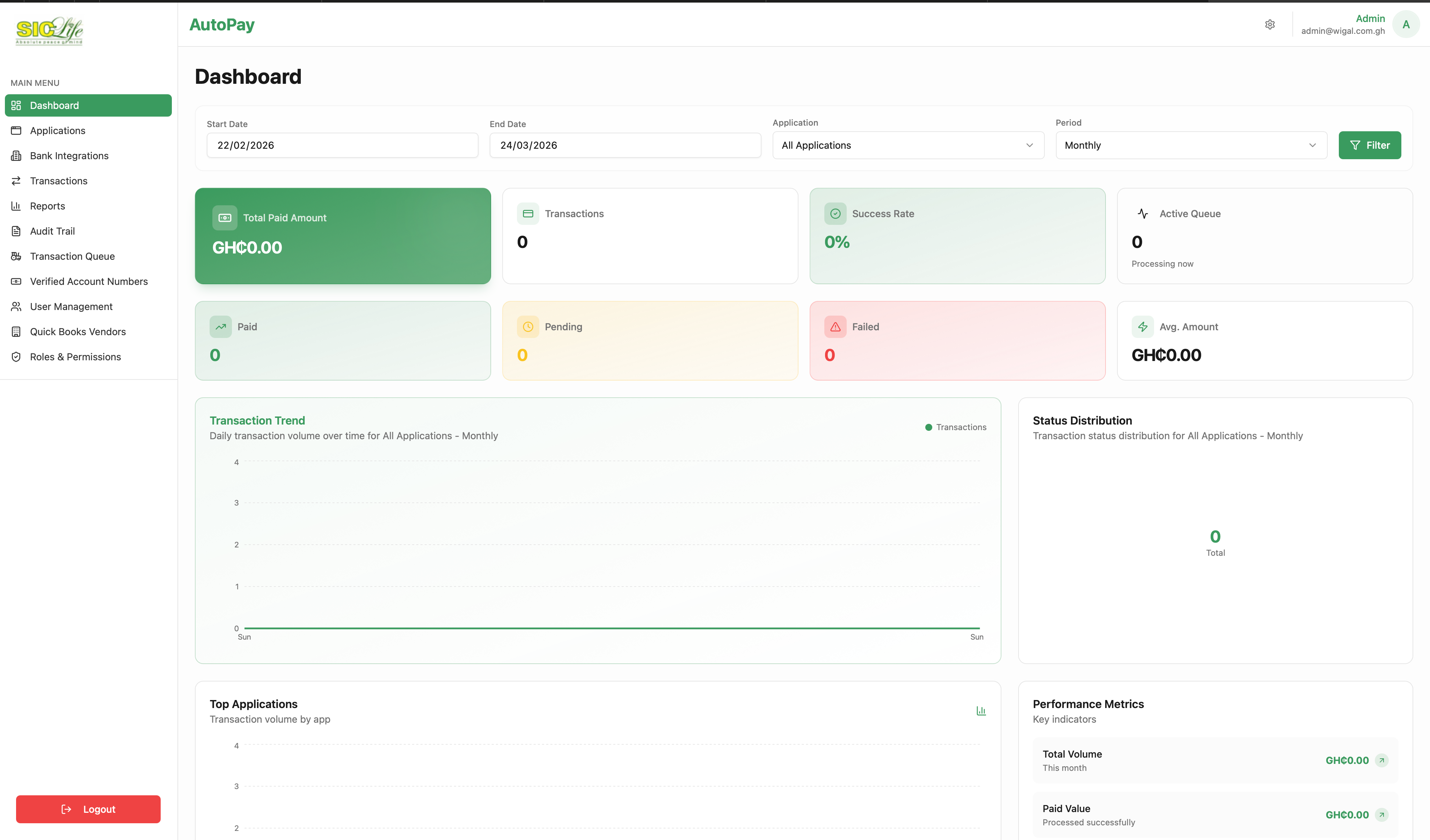Dashboard overview showing projected revenue of $24,830.50 with basic, standard, and premium package amounts, and a customer table listing Spectrum, Notion, Adobe, and Stripe with their payment status and amounts.